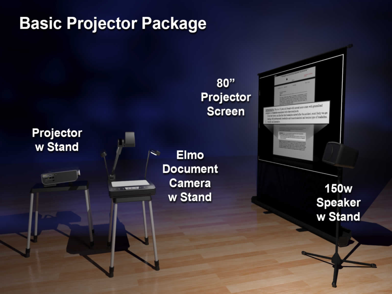 Basic Plus Projector Package