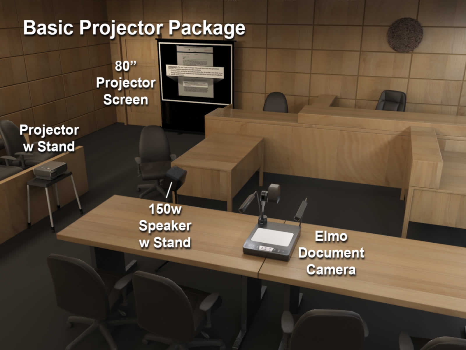 Basic Projector Package